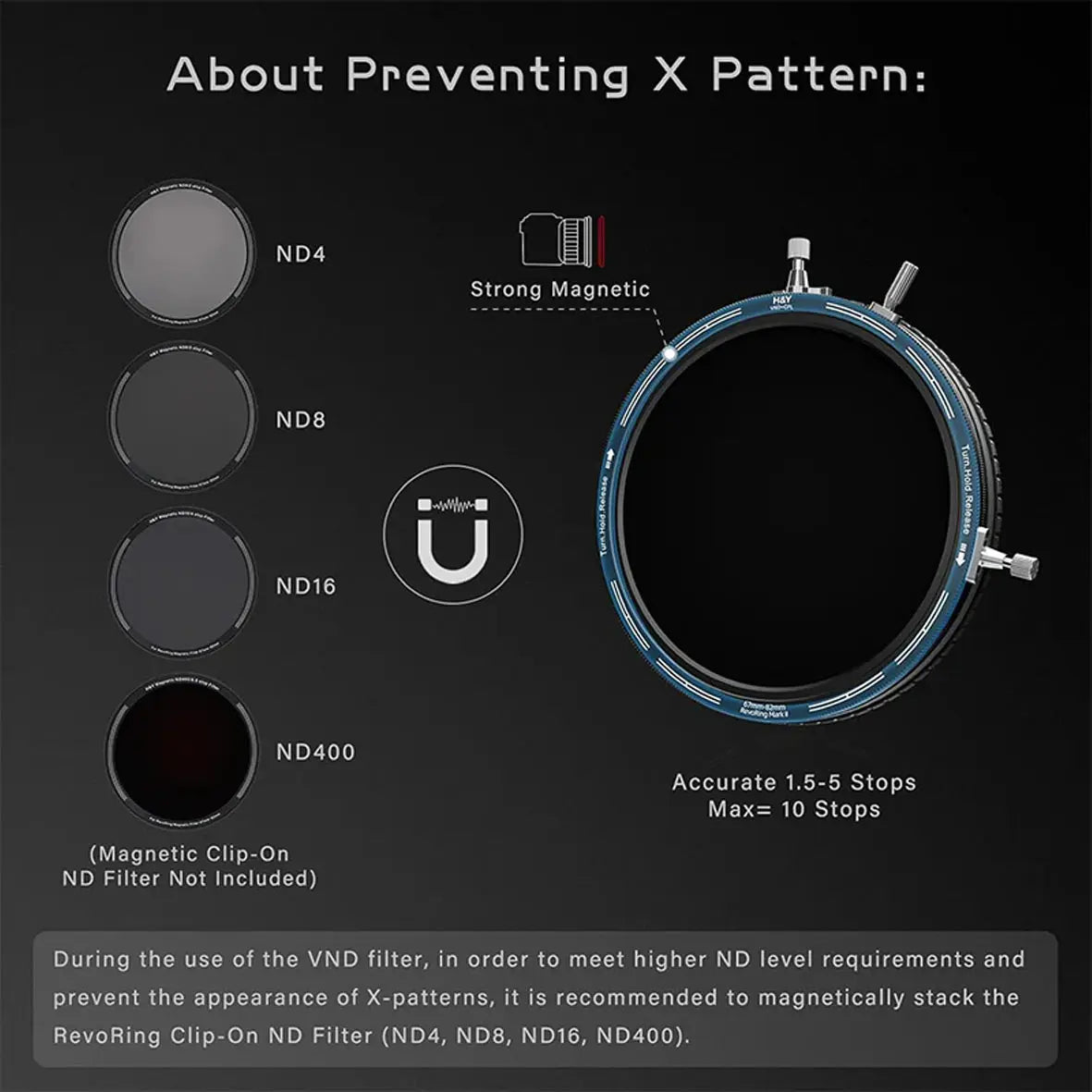 H&Y REVORING Variable Neutral Density ND3-1000 + Circular Polarizer 67-82mm Mark II RNC82-II