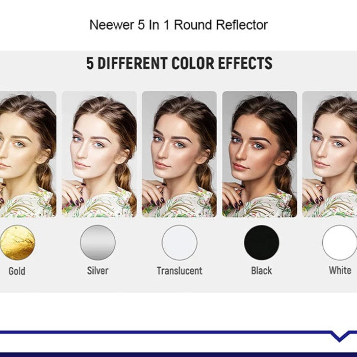 Neewer 5-IN-1 Reflectors 80X120 Portable Lighting Reflector/Diffuser Kit