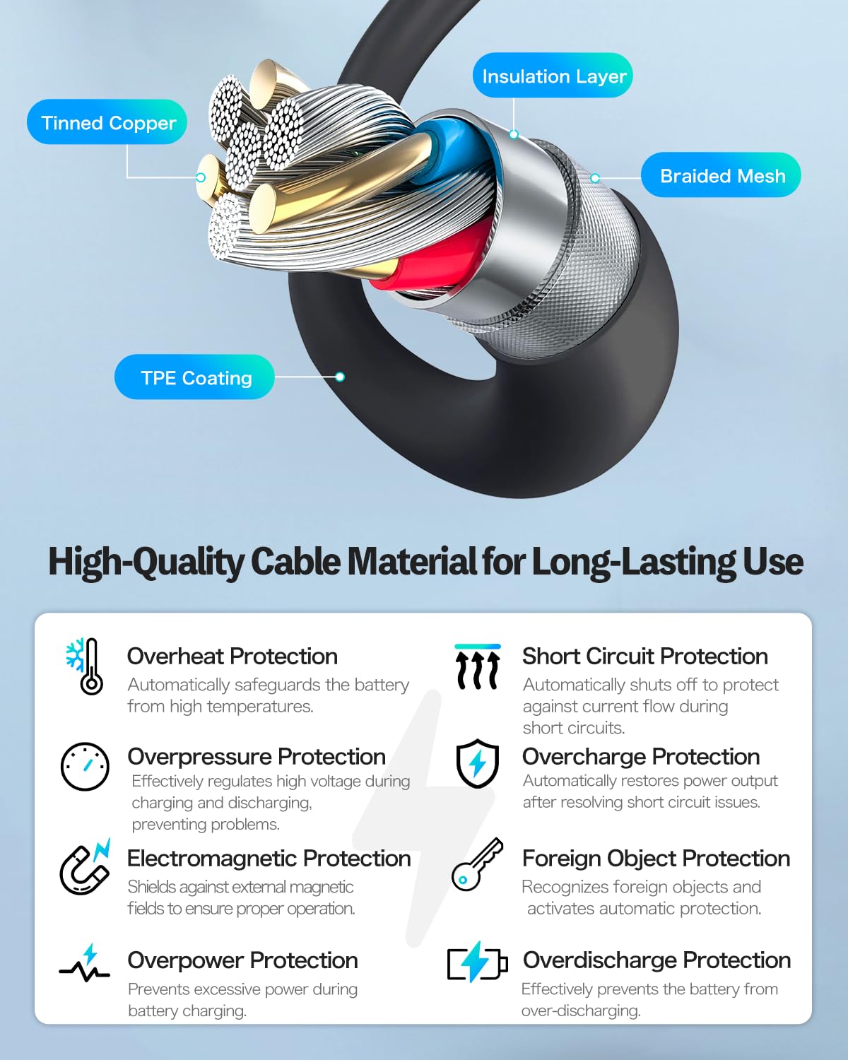 PLAUD NOTE Charging Cable