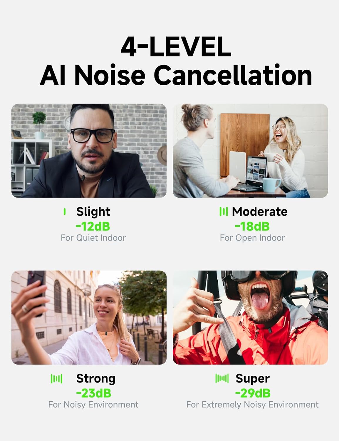 Maono Wave T1 Mini WM622 PBC2 (Type-C & Lightning)