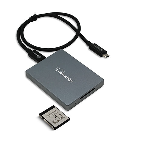 NOVACHIPS CFExpress Type B Card Reader Portable USB 4.0