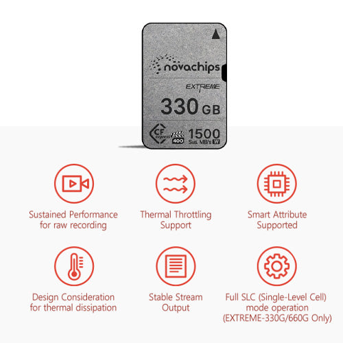 NOVACHIPS EXTREME Cfexpress-A 330GB