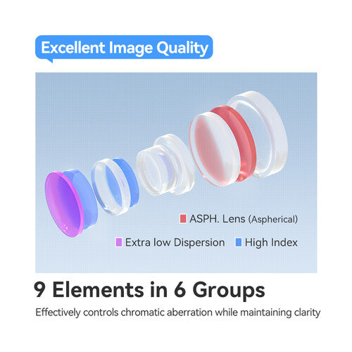 TTArtisan AF 40mm f2 Lens (Nikon Z)