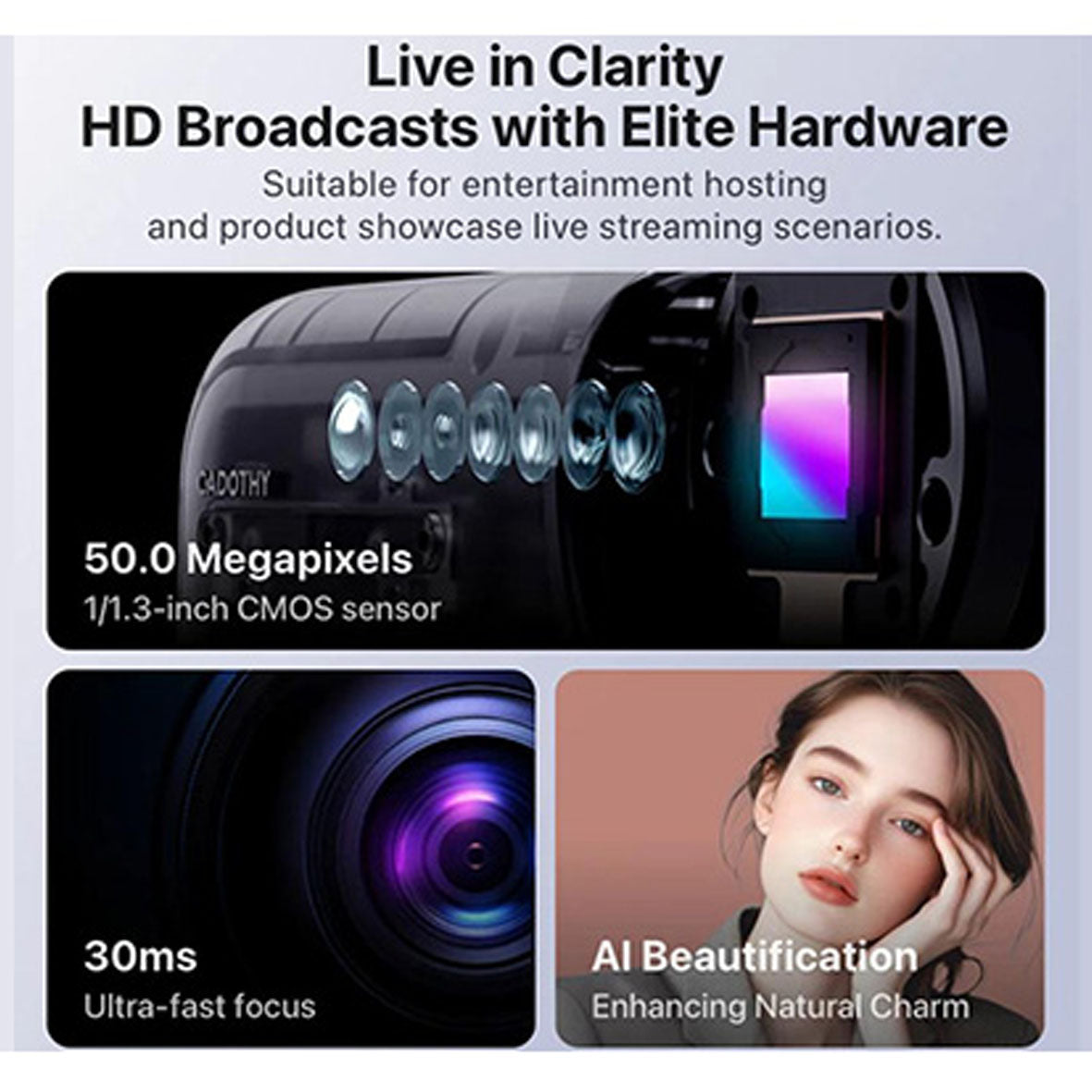 Cadothy Amaze 5 Pro All in one Live Streaming Device