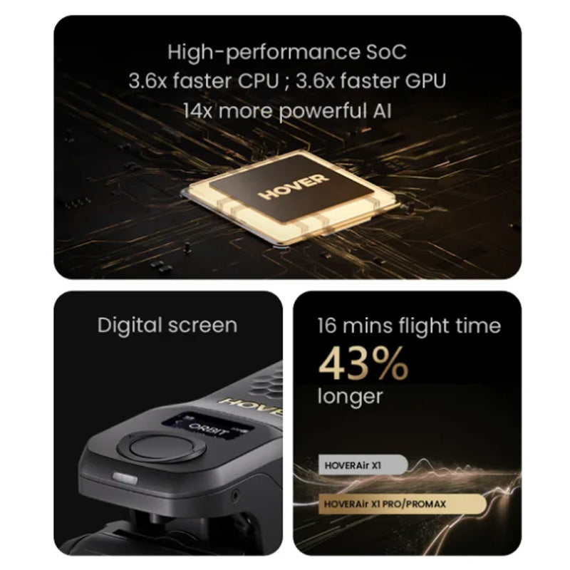 Hover Air X1 ProMax Standard - Black