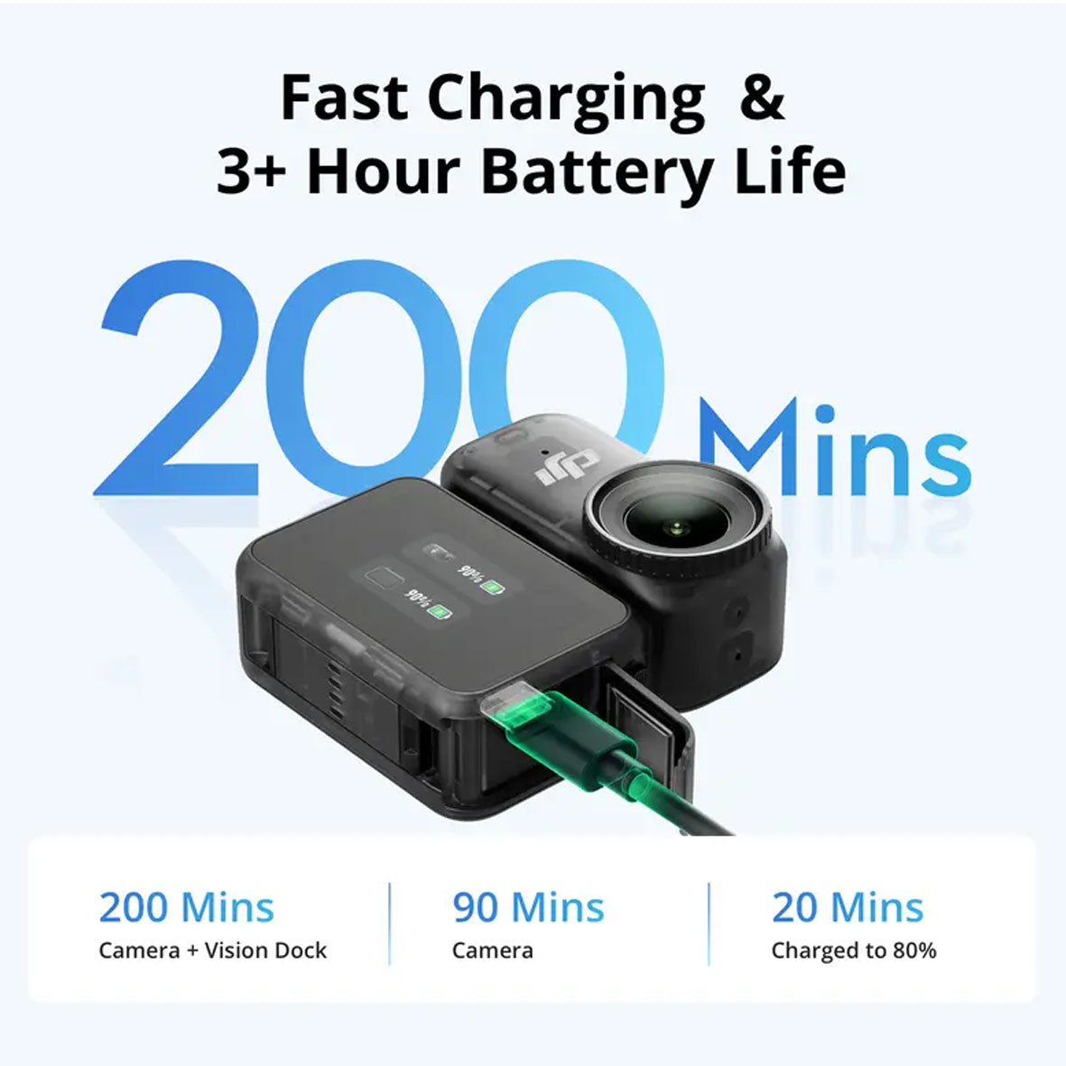 DJI Osmo Nano Standard Combo (64GB)