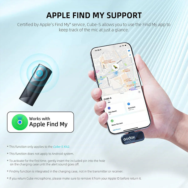 Godox Cube-SL Receiver Only