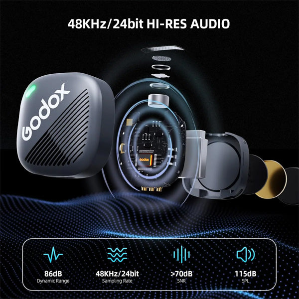 Godox Cube-SL Receiver Only