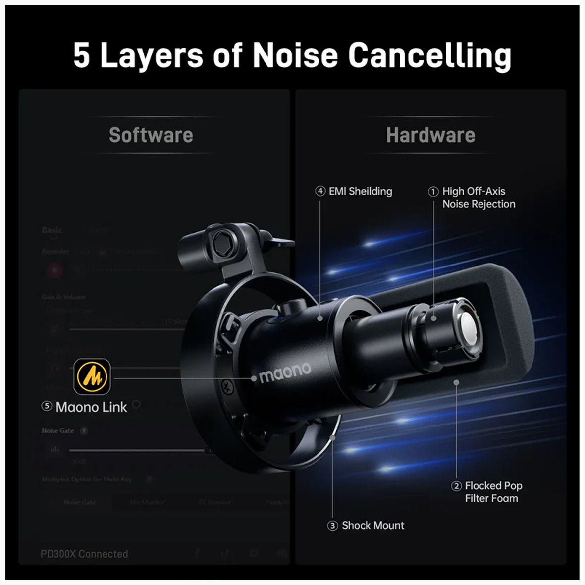 MAONO PD300X USB/XLR Dynamic Microphone