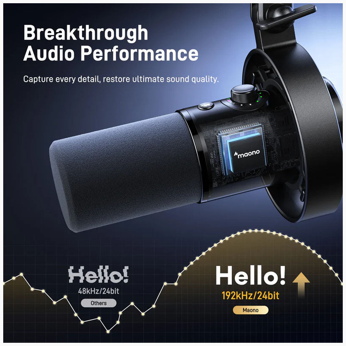 MAONO PD300X USB/XLR Dynamic Microphone