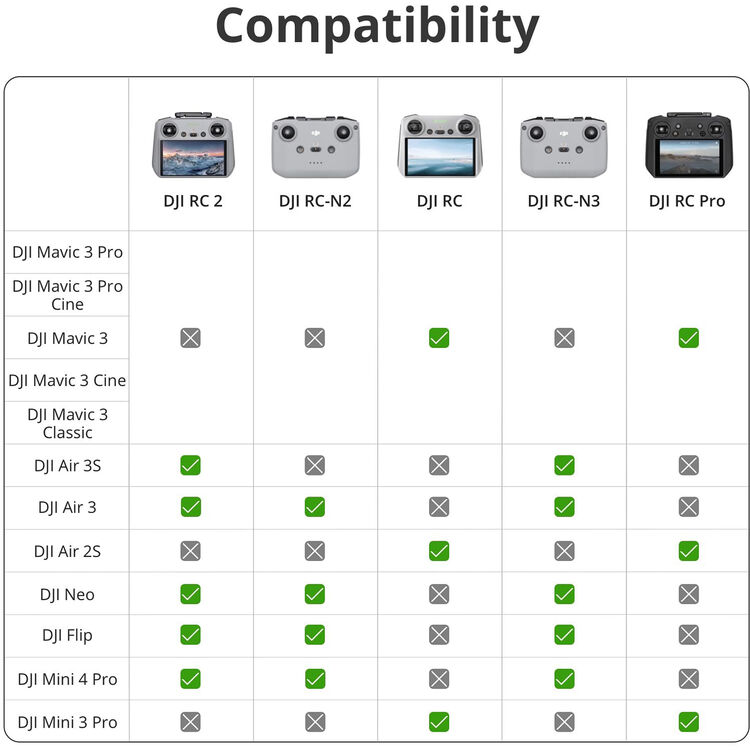 DJI RC 2 Remote Controller