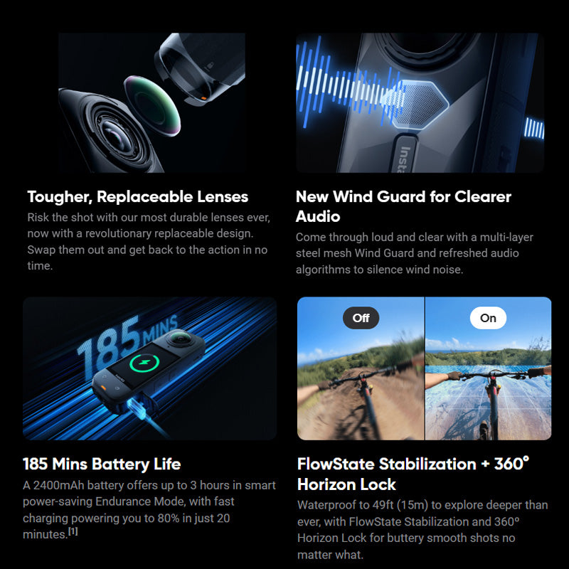 Insta360 X5 Essential Bundle