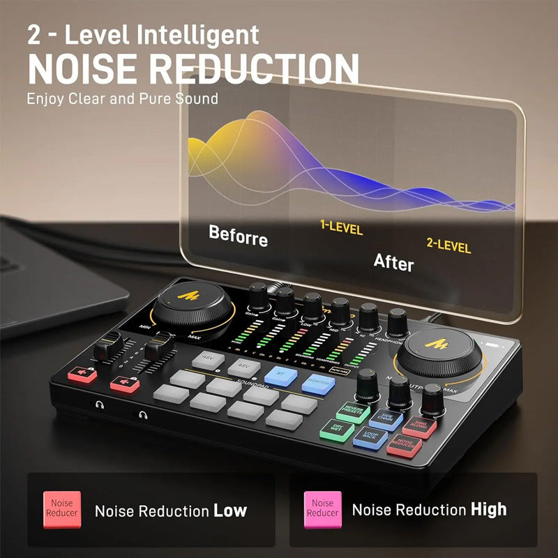 Maono E2 GEN 2 AME2 Soundcard Podcast Console