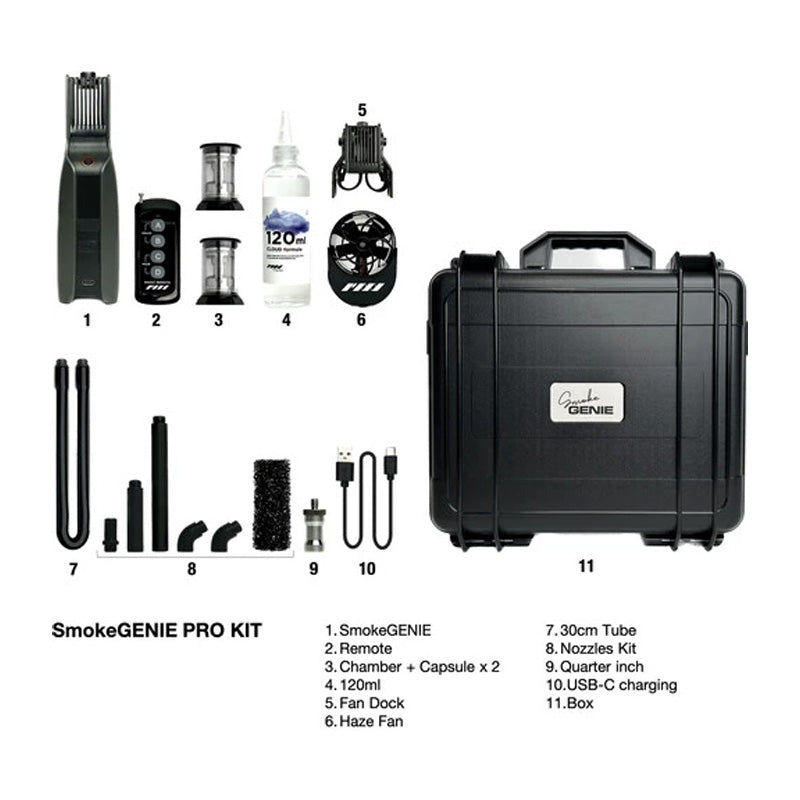 SmokeGENIE Theatrical Fog Generator (Professional Kit) - Upgraded Version