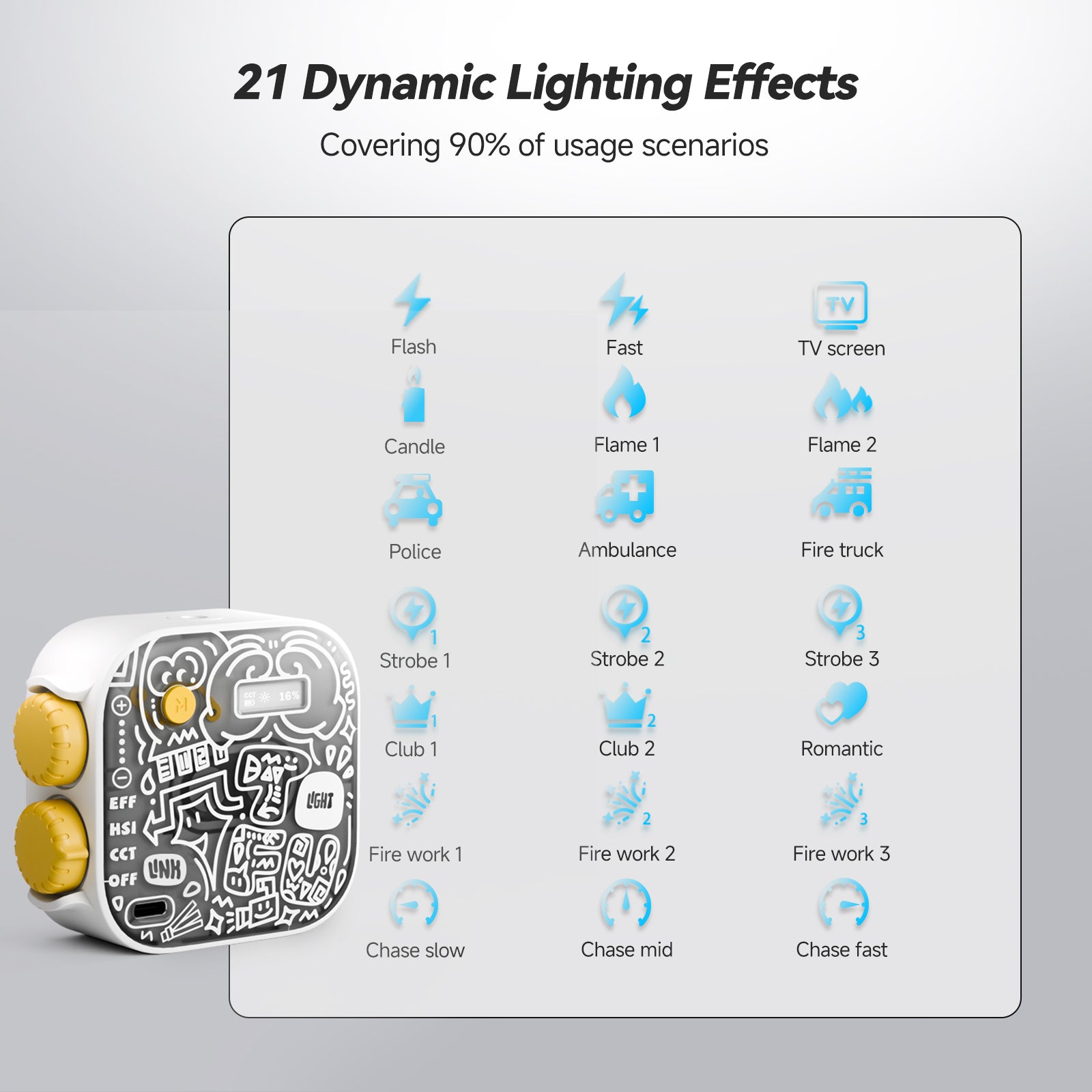 Photoolex White Tofu 6W RGB Pocket Light