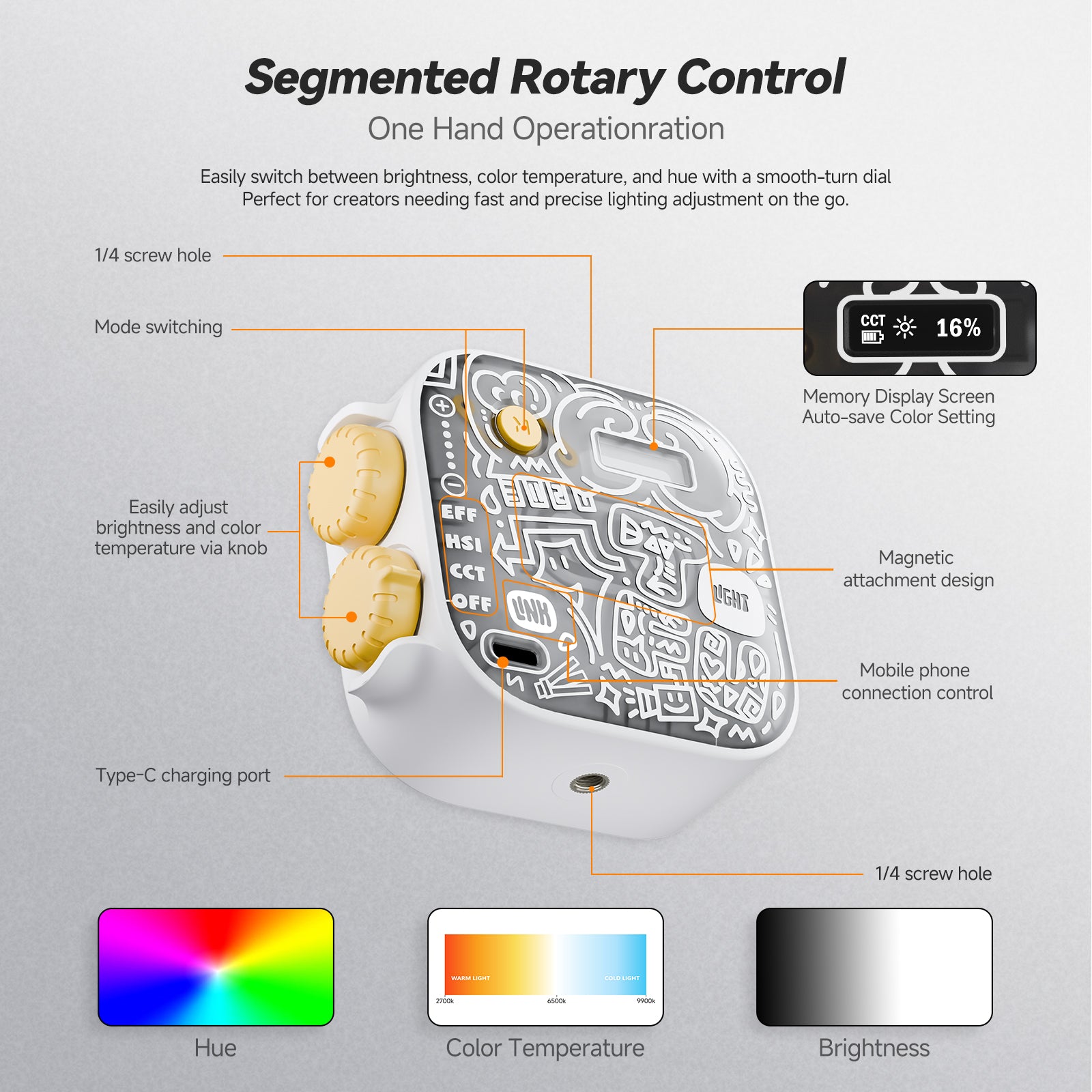 Photoolex White Tofu 6W RGB Pocket Light