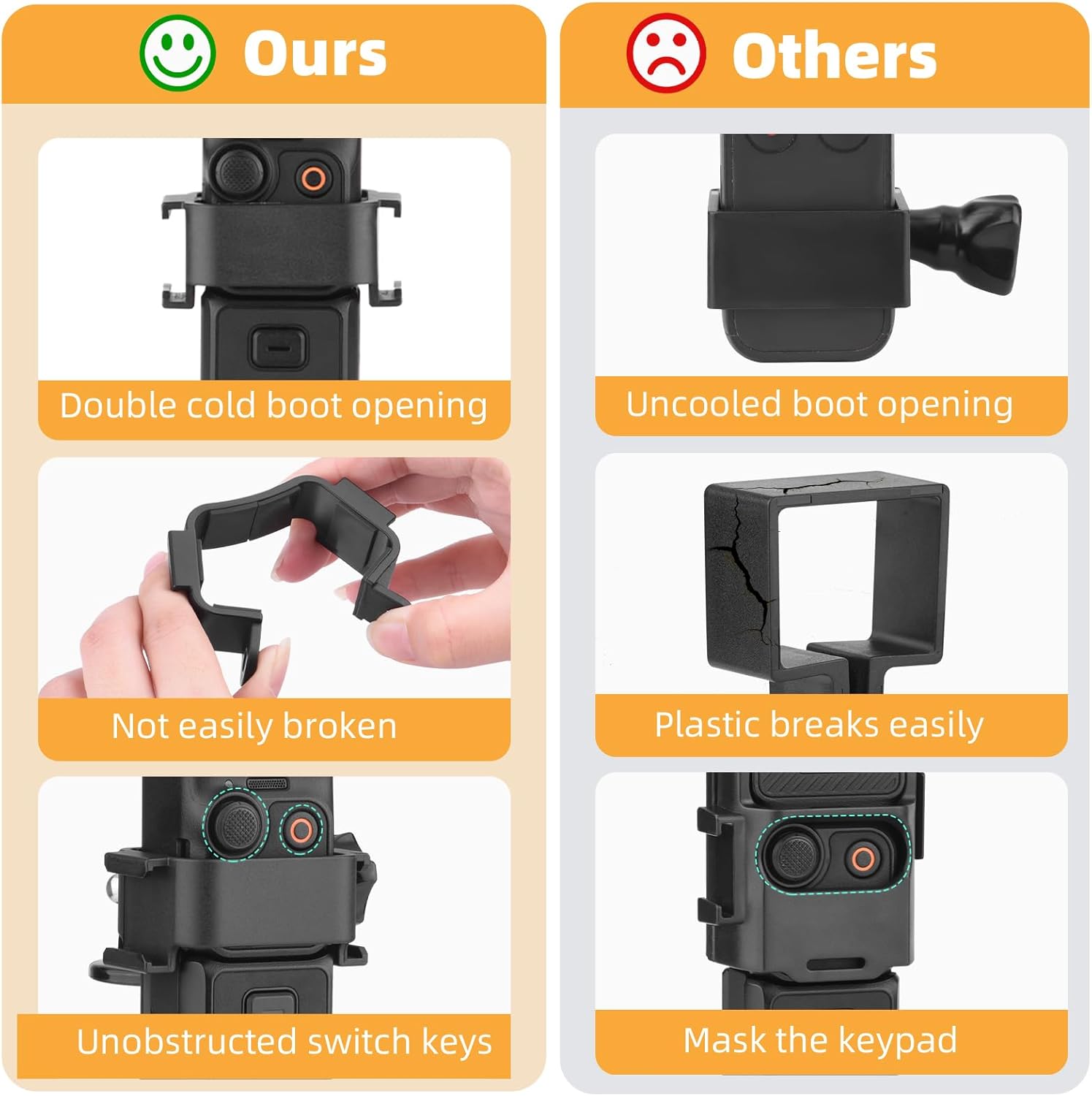 BRDRC OSMO POCKET 3 pairs of cold shoe plastic adapter frame EW10107