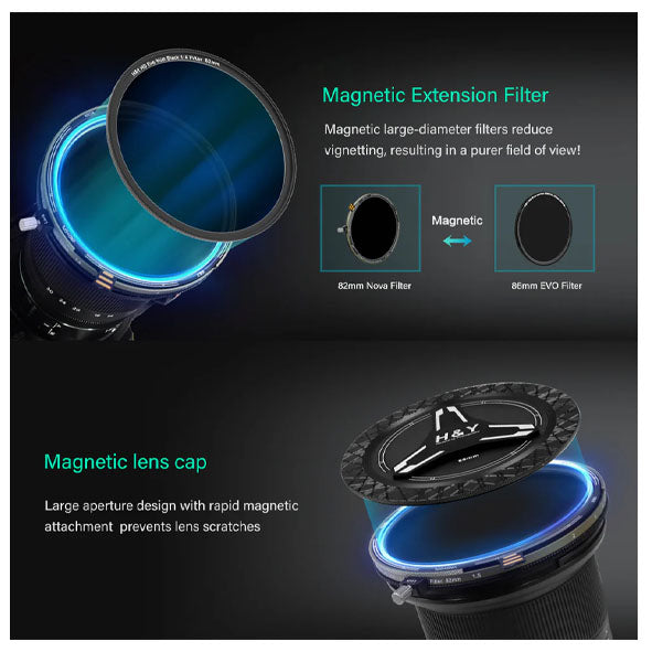 H&Y Nova Series HD VND+CPL Filter 72mm