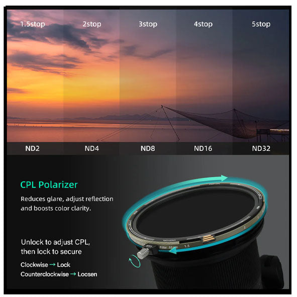 H&Y Nova Series HD VND+CPL Filter 82mm