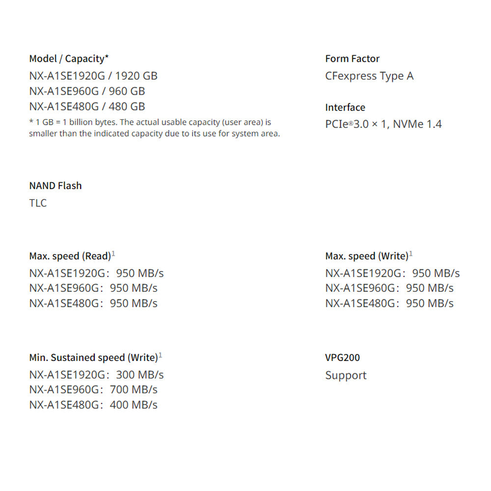 Nextorage NXA1SE CFExpress Type A 960GB 950MB/s Read, 950MB/s Write, 700MB/s Sustain Write