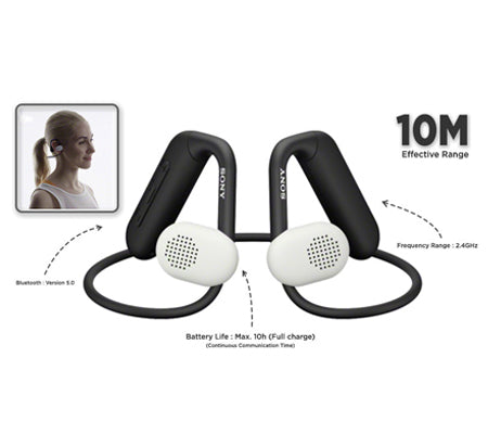 Sony WI-OE610 Float Run Off-ear Wireless Headphone