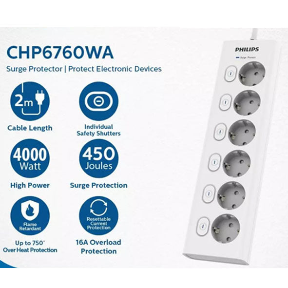 Philips Power Strip 6 Socket 2M CHP6760WA – Surge Protection 450J, 4000W