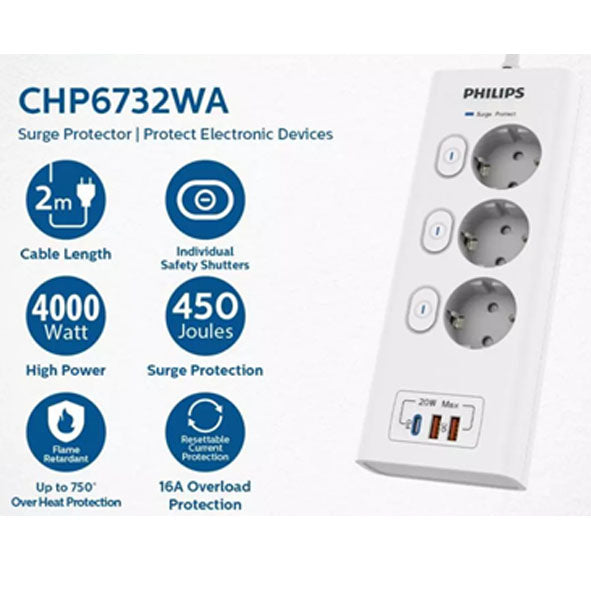 Philips Power Strip 3 Socket + USB PD 20W CHP6732WA – Surge Protection 450J, 4000W