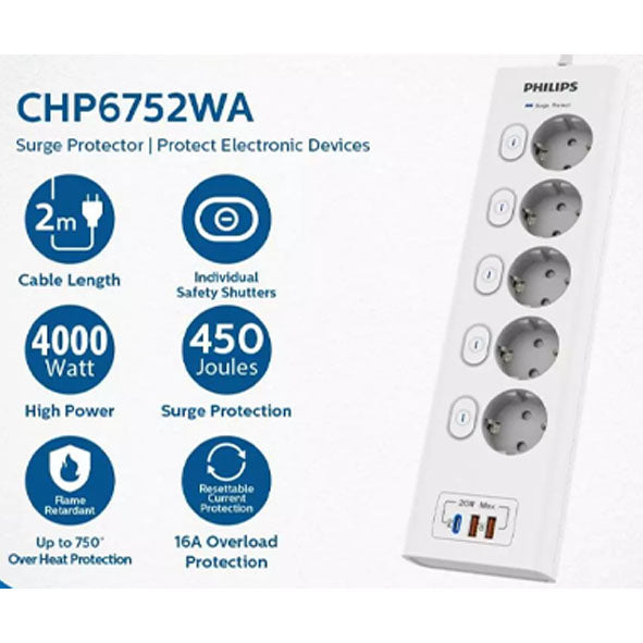 Philips Power Strip 5 Socket + USB PD 20W CHP6752WA – Surge Protection 450J, 4000W