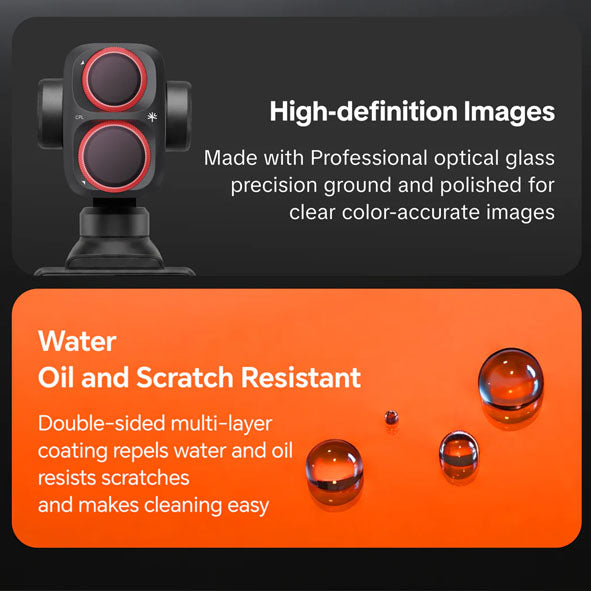 PGYTECH Osmo Pocket 4P Black Mist 1/4 Filter P-60B-013