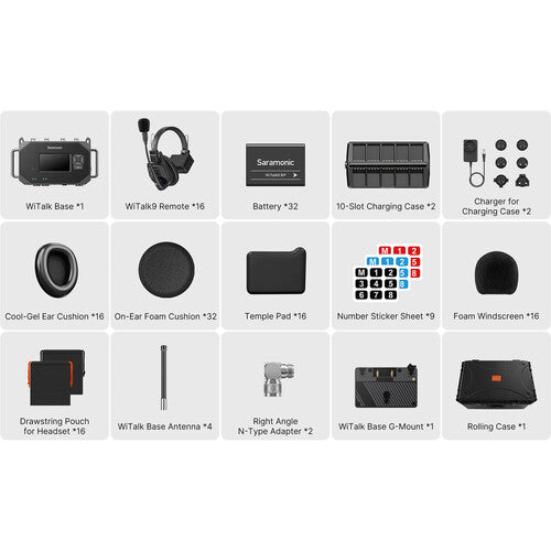 Saramonic WiTalk Base G16 16 Person Intercom System with Roaming Master Console (G-Mount)