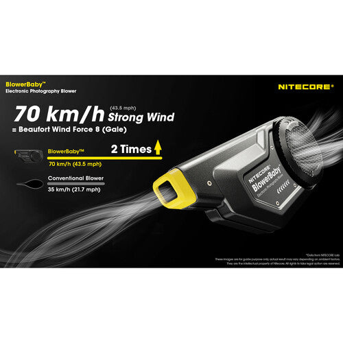 Nitecore BlowerBaby Electronic Photography Blower