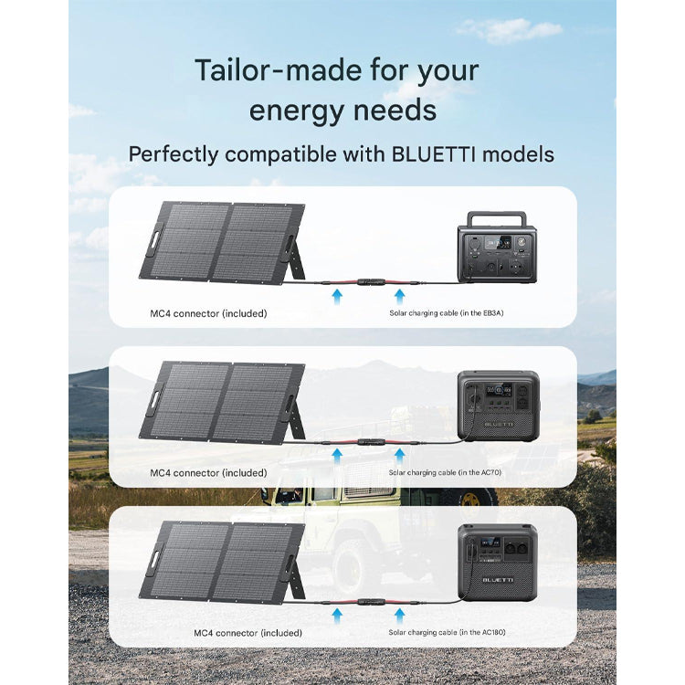 BLUETTI PV100W Solar Panel | 100W