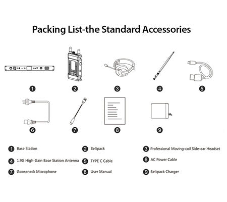 HOLLYLAND SYSCOM 1000 T *4 BELT PACK