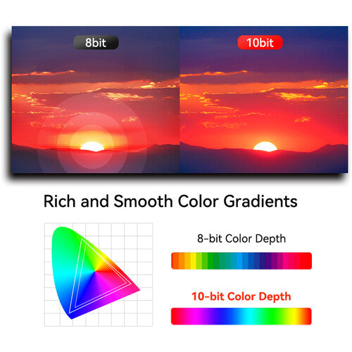 Desview OL7 7Inch OLED High-Bright Touchscreen HDMI On-Camera Monitor