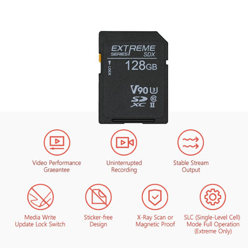 NOVACHIPS EXTREME SDXC 128GB UHS II V90