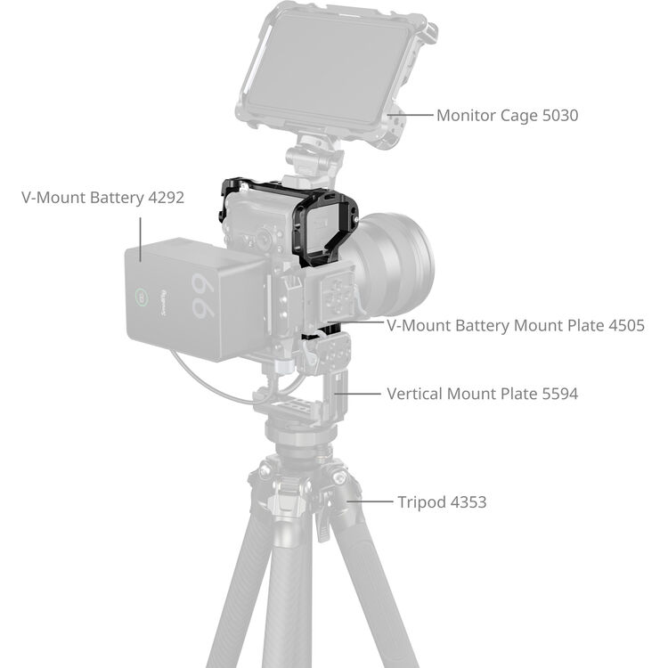 Smallrig Full Camera Cage for Sony A7 V / A7R V / A7 IV / A7S III / A1 / A7R IV 3667C