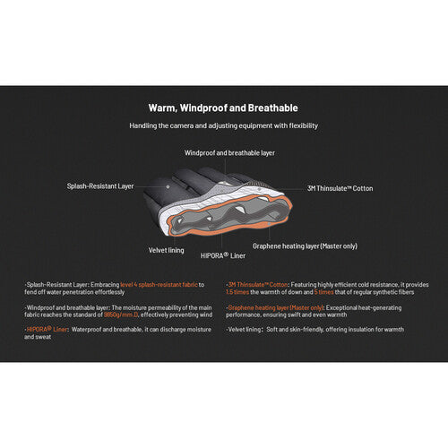PGYTECH Photography Gloves (Master) L P-GM-202