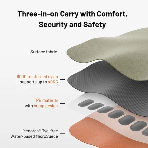 PGYTECH Camera Shoulder Strap Air (Meteorite Grey) L P-CB-286