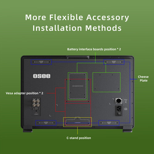 OSEE Mega 22S KIT Field & Production Monitors
