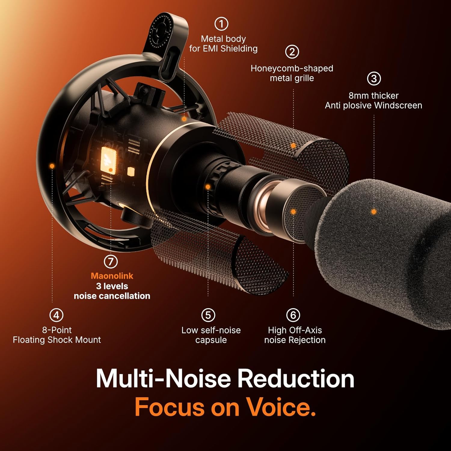 MAONO PD200W Hybrid Wireless Microphone