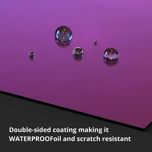 PGYTECH DJI Mavic 3 Pro UV Filter (Professional) P-43A-030