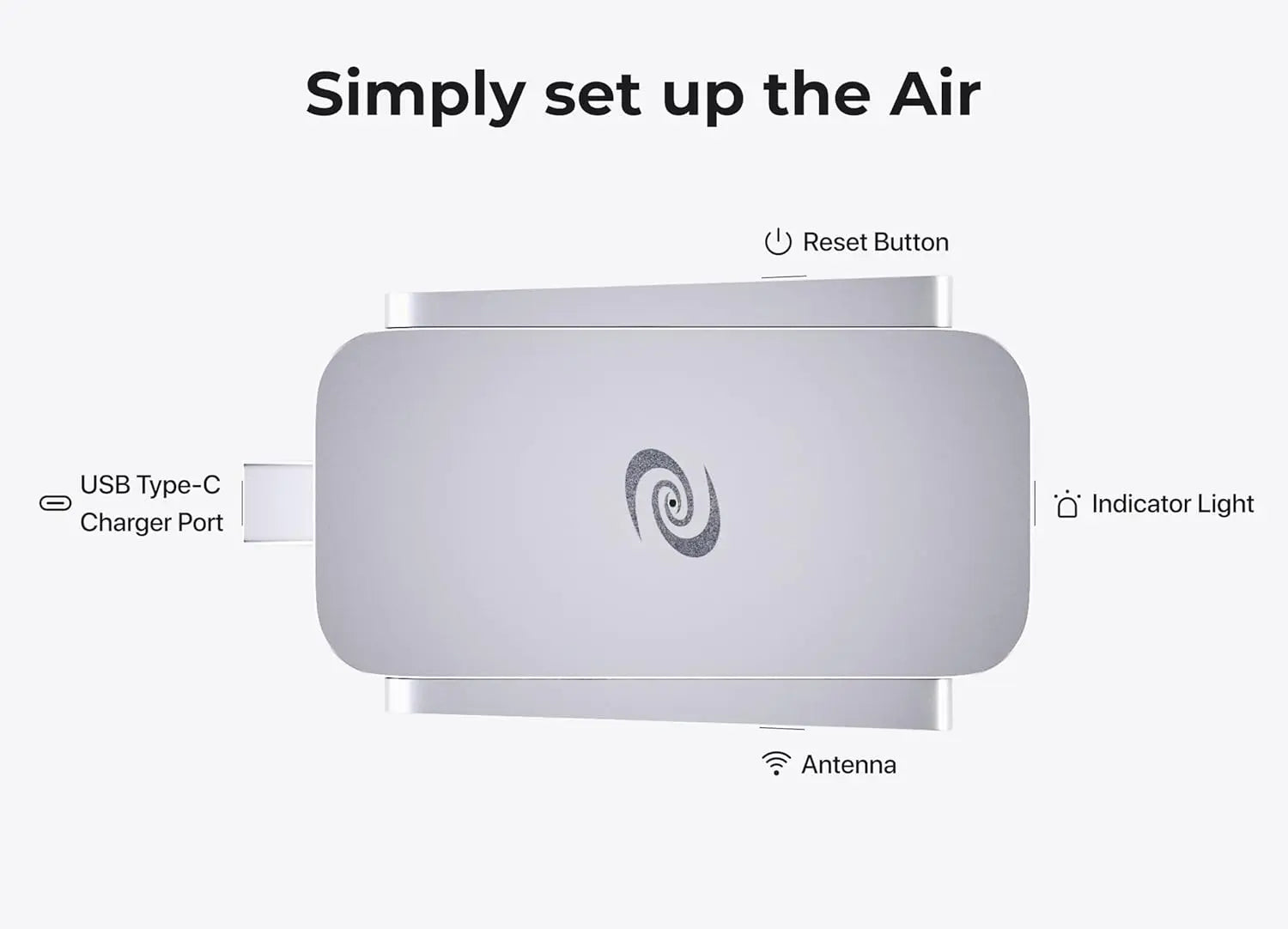 Deeper Connect Air