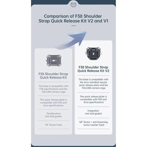 FALCAM F38 Shoulder Strap Quick Release Kit V2 3142
