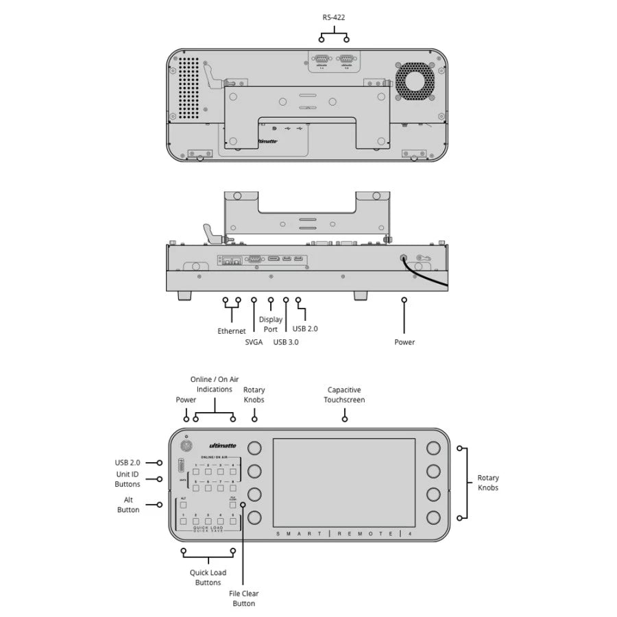 Blackmagic Design Ultimatte Smart Remote 4 for Ultimatte 12 Series