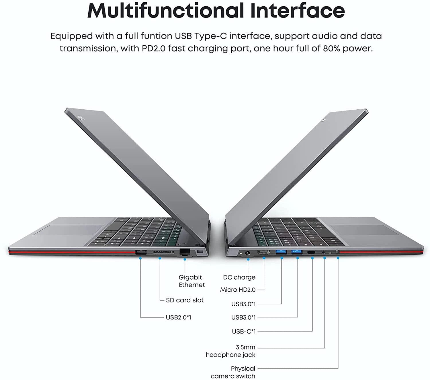 Chuwi CoreBook X PRO