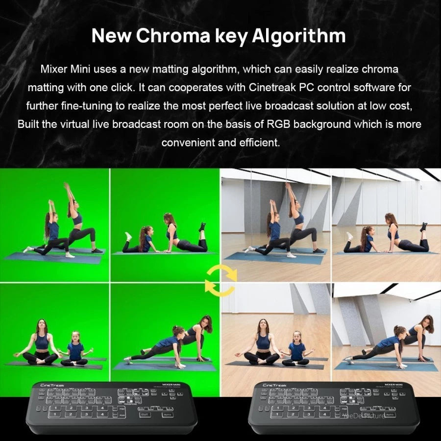 CInetreak Mixer Mini HDMI FHD Live Streaming Video Switcher