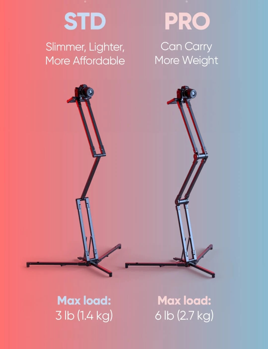 EDELKRONE StandPLUS V3