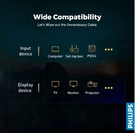 Philips HDMI Cable SWV9030 8K 60Hz Ultra HD with Dynamic HDR SWV 9030