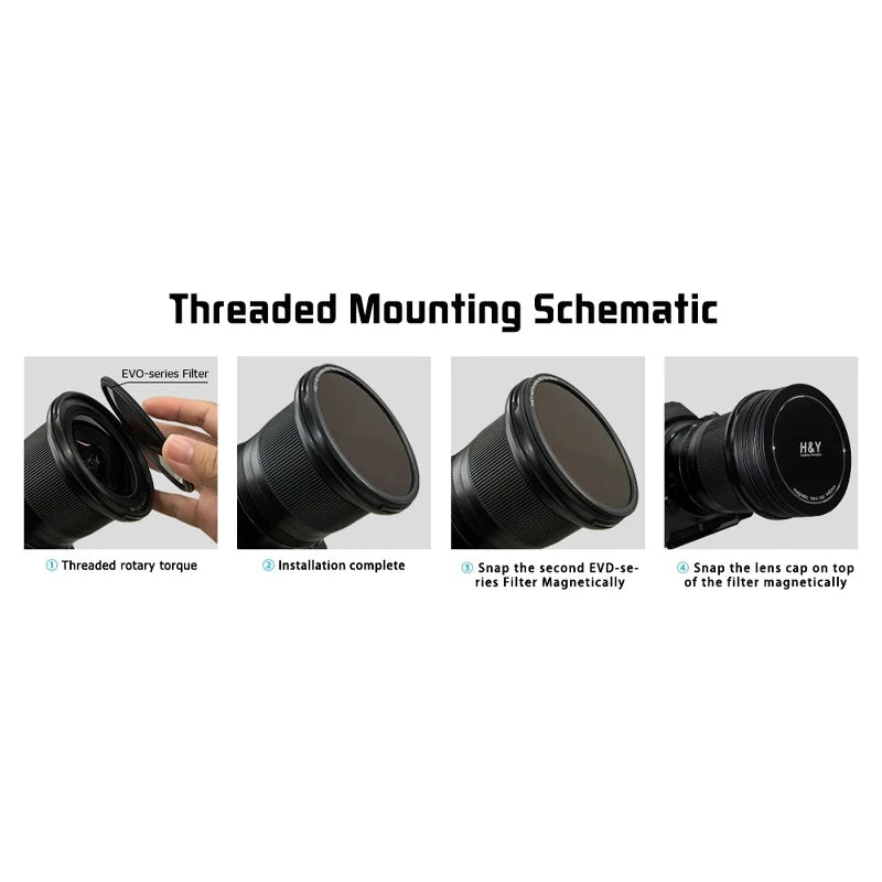 H&Y HD EVO Circular Polarizing Filter 77mm EPL77