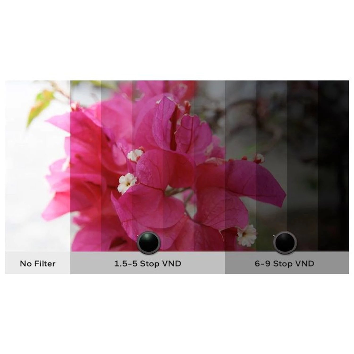 H&Y Swift Magnetic Clip-on Variable ND1.5-5 Stop (VND1.5-5) Filter (RV05)